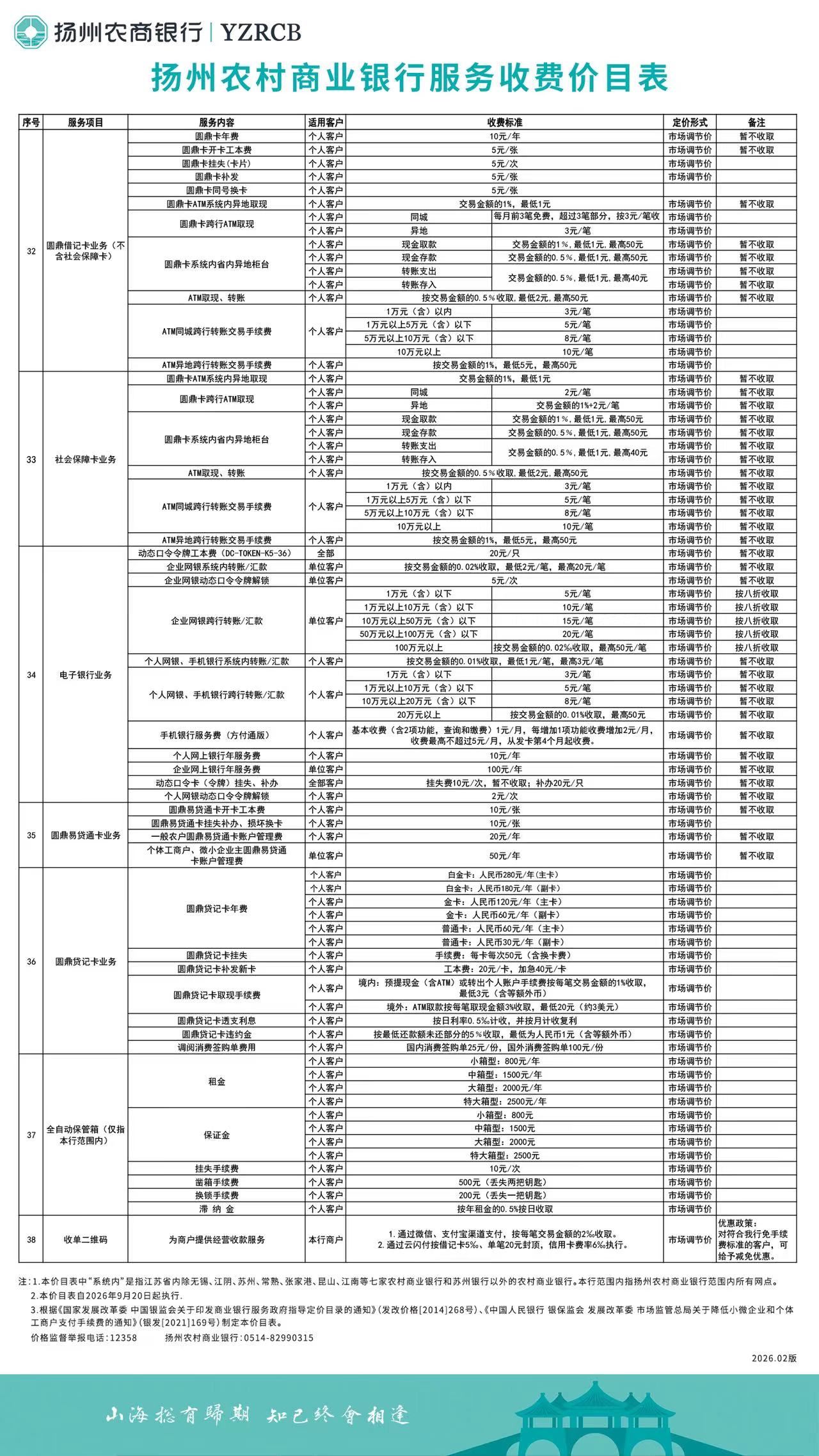 扬州农商银行2026-02版收费价目表2